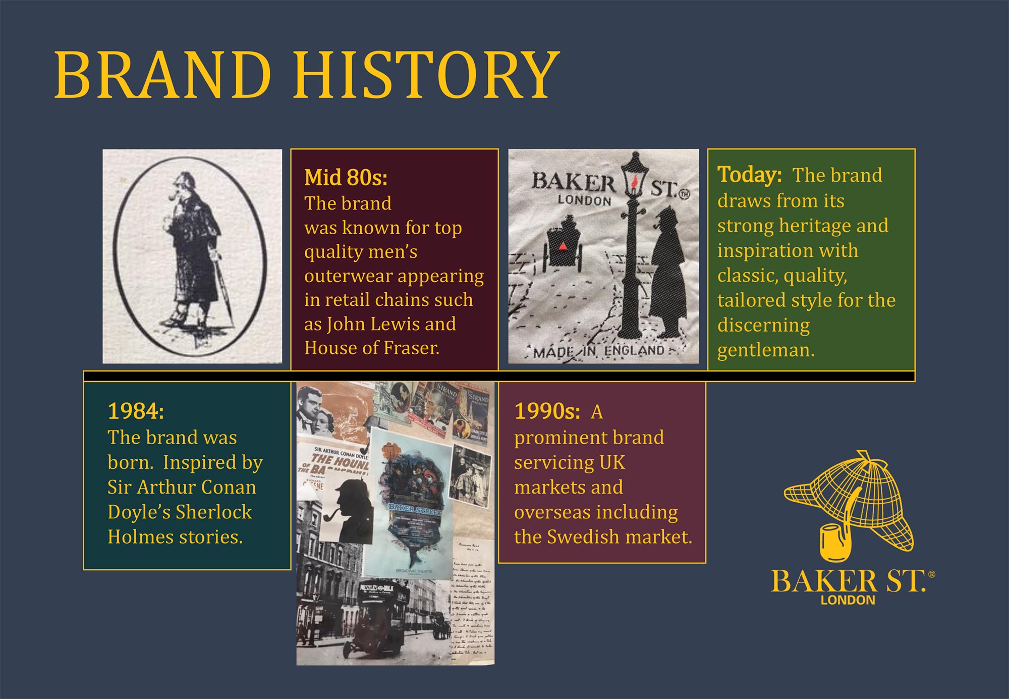 bsl_history