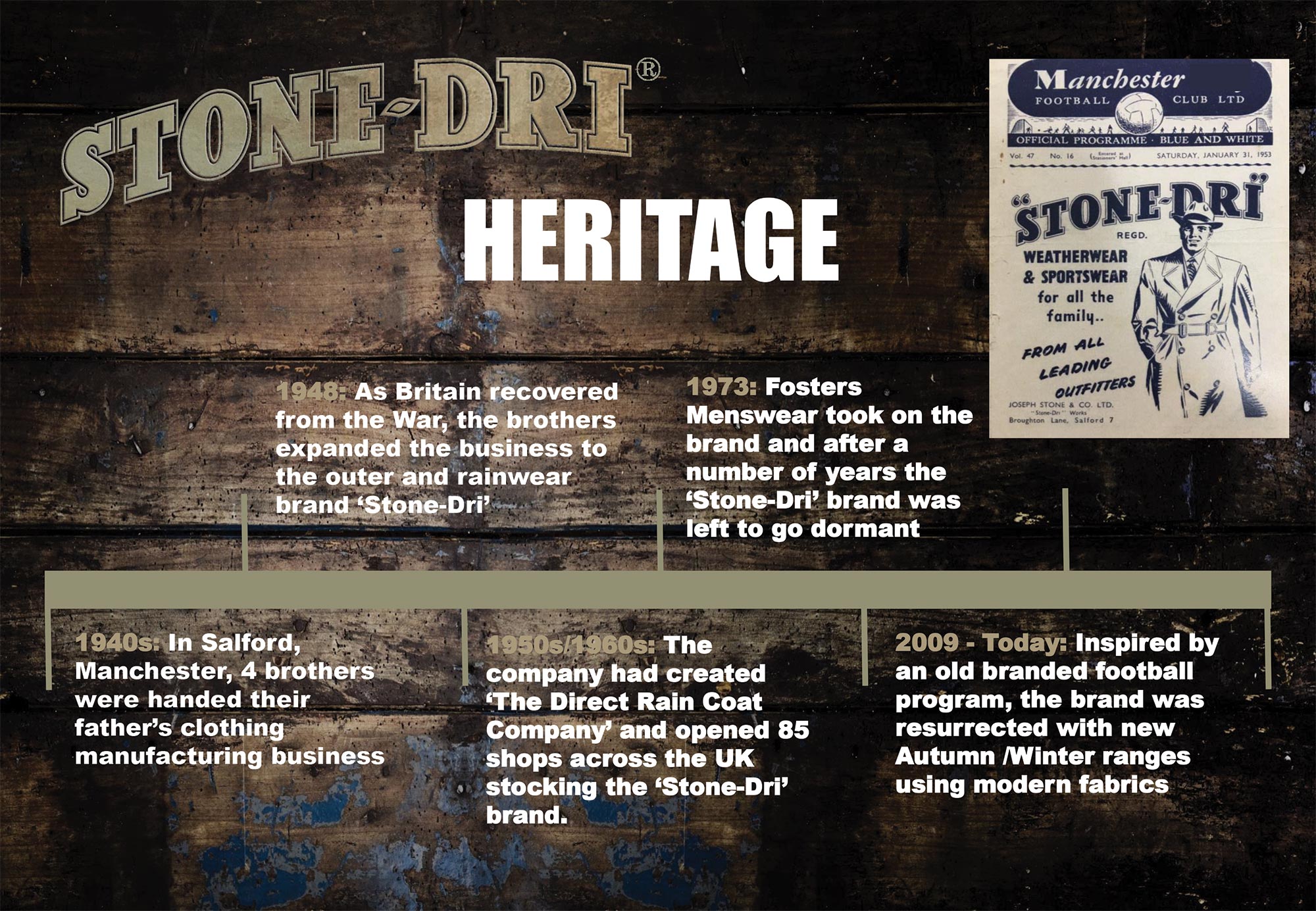 sd_History